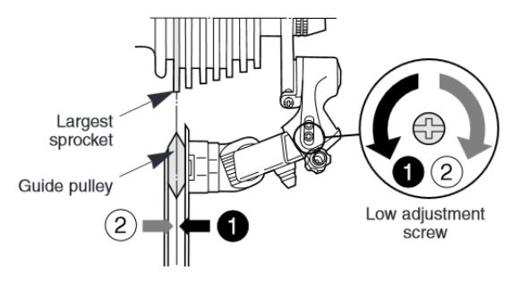 Setting up a discount shimano rear derailleur